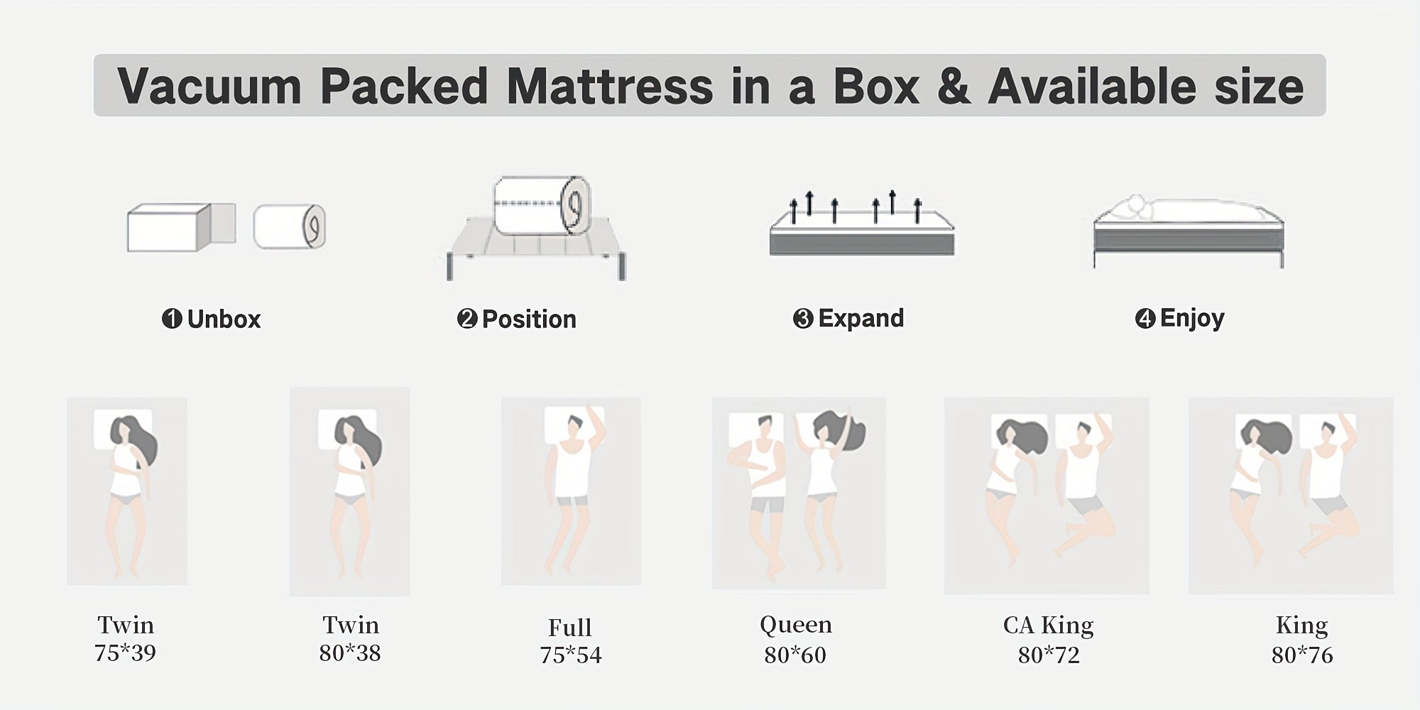 KOW 12 Inch Gel Memory Foam Hybrid Mattress With Pocket Springs, Twin Xl, Full, Queen, King, California King Sizes In A Box, Medium Firm, Fiberglass-Free