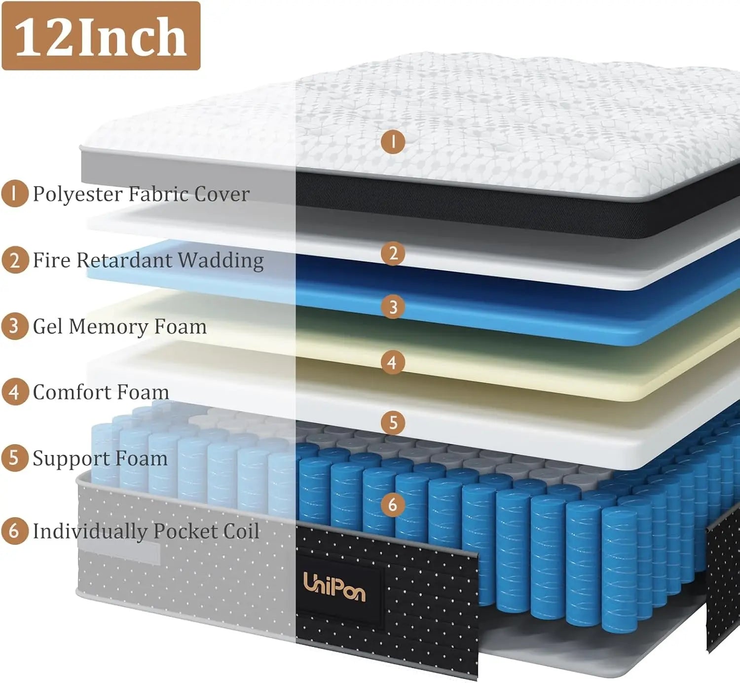 Queen Mattress Plush, 12 Inch Hybrid Mattresses with Extra Lumbar & Shoulder Support, Motion-Isolation Bed in a Box for Pain