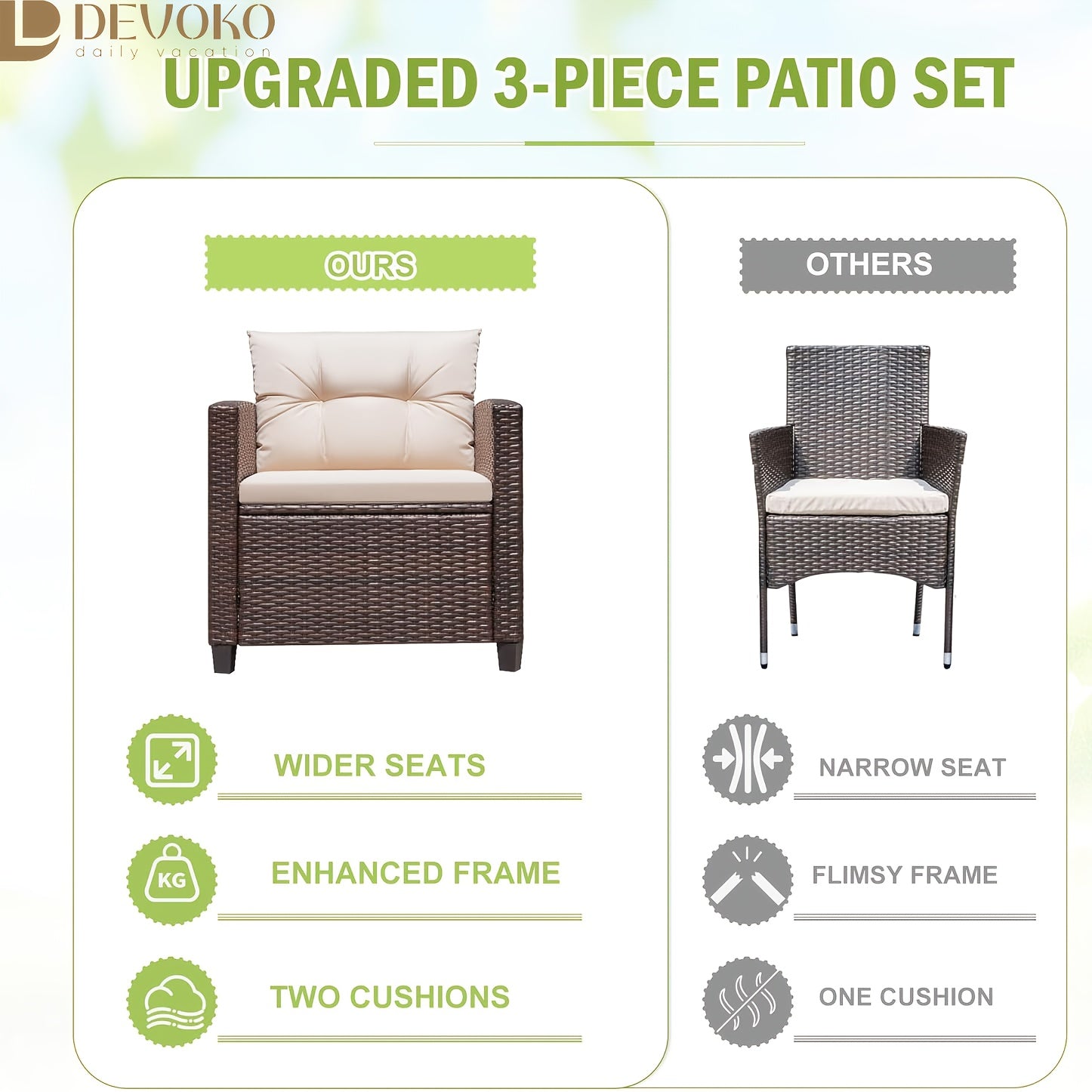 3pcs Patio Furniture Set, PE Rattan Wicker Patio Set With Two Outdoor Chairs And Table, Upgraded Patio Chairs