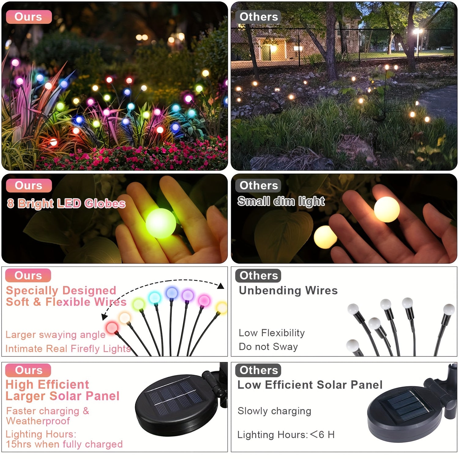 6-Pack 48 LED Solar Garden Lights, Solar Swaying Light