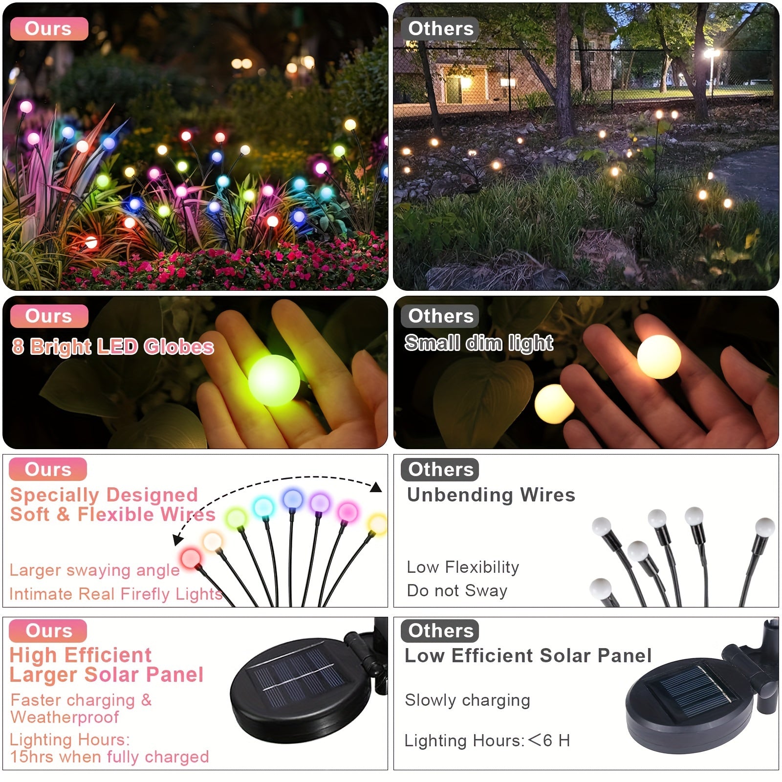 6-Pack 48 LED Solar Garden Lights, Solar Swaying Light