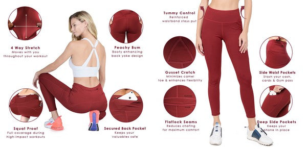 High Waisted Tech Pocket Workout Capri Leggings