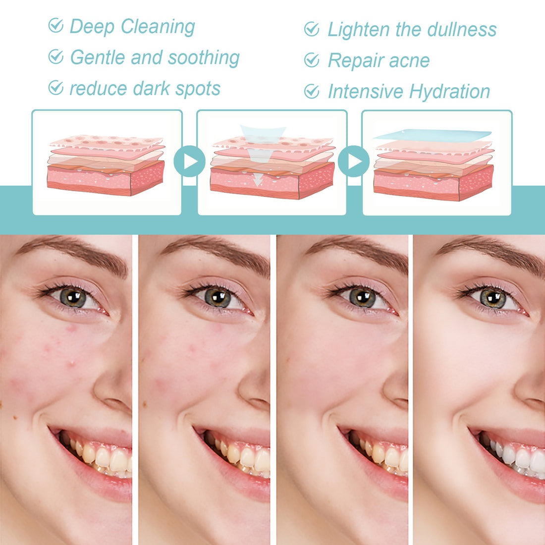 Protein Repair Cleansing Soap Cleans Pores, Lightens Acne Dark Spots, Moisturizes Brightening Face Wash Soap