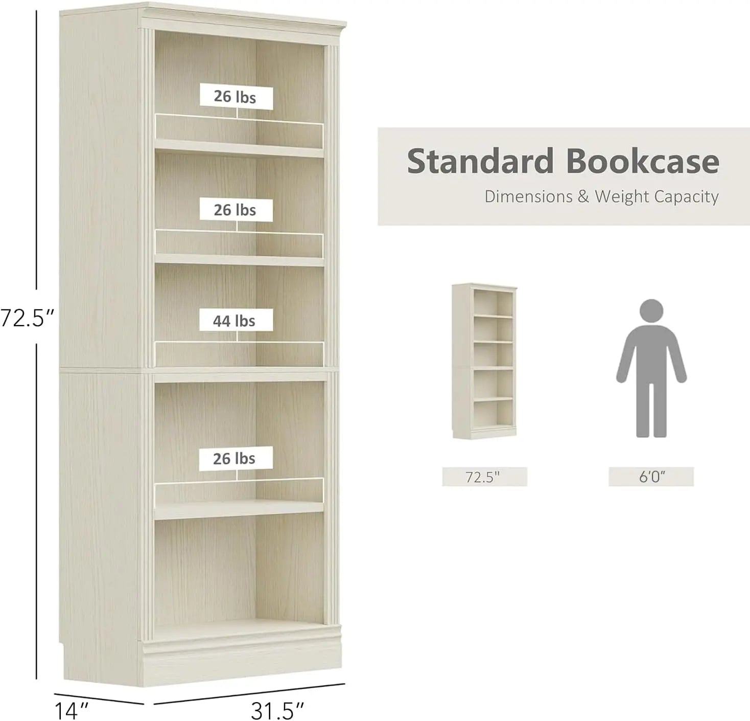 Standard Bookshelves and Bookcase Floor Standing 5 Tier Adjustable Shelves Organizer and Storage, 72in Tall Bookshelf